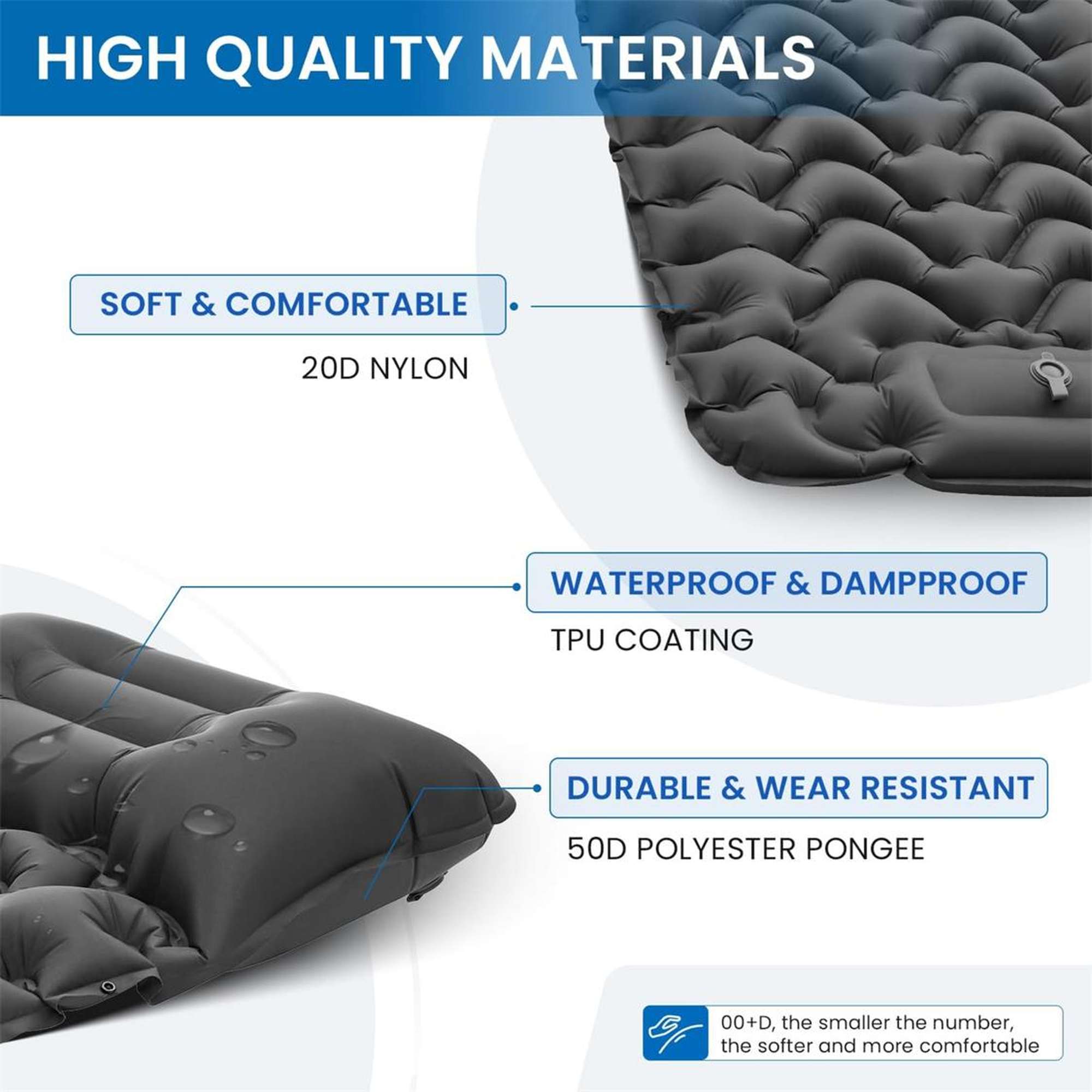 KingCamp Deluxe 10 Inflatable Sleep mat