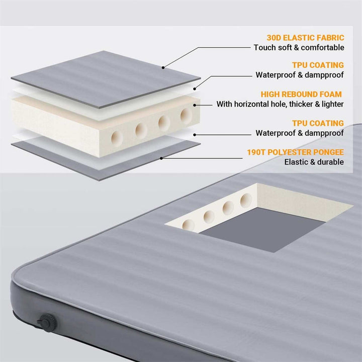 KingCamp Luxury 3D Double Self Inflating Mat