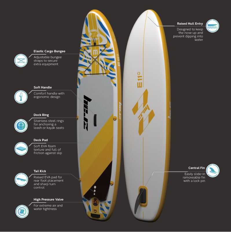 ZRAY E11 11 Foot Inflatable SUP Package