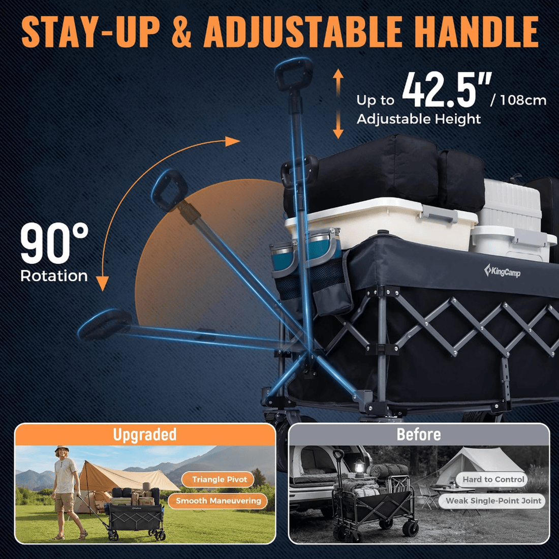 KingCamp Heavy Duty Folding Wagon