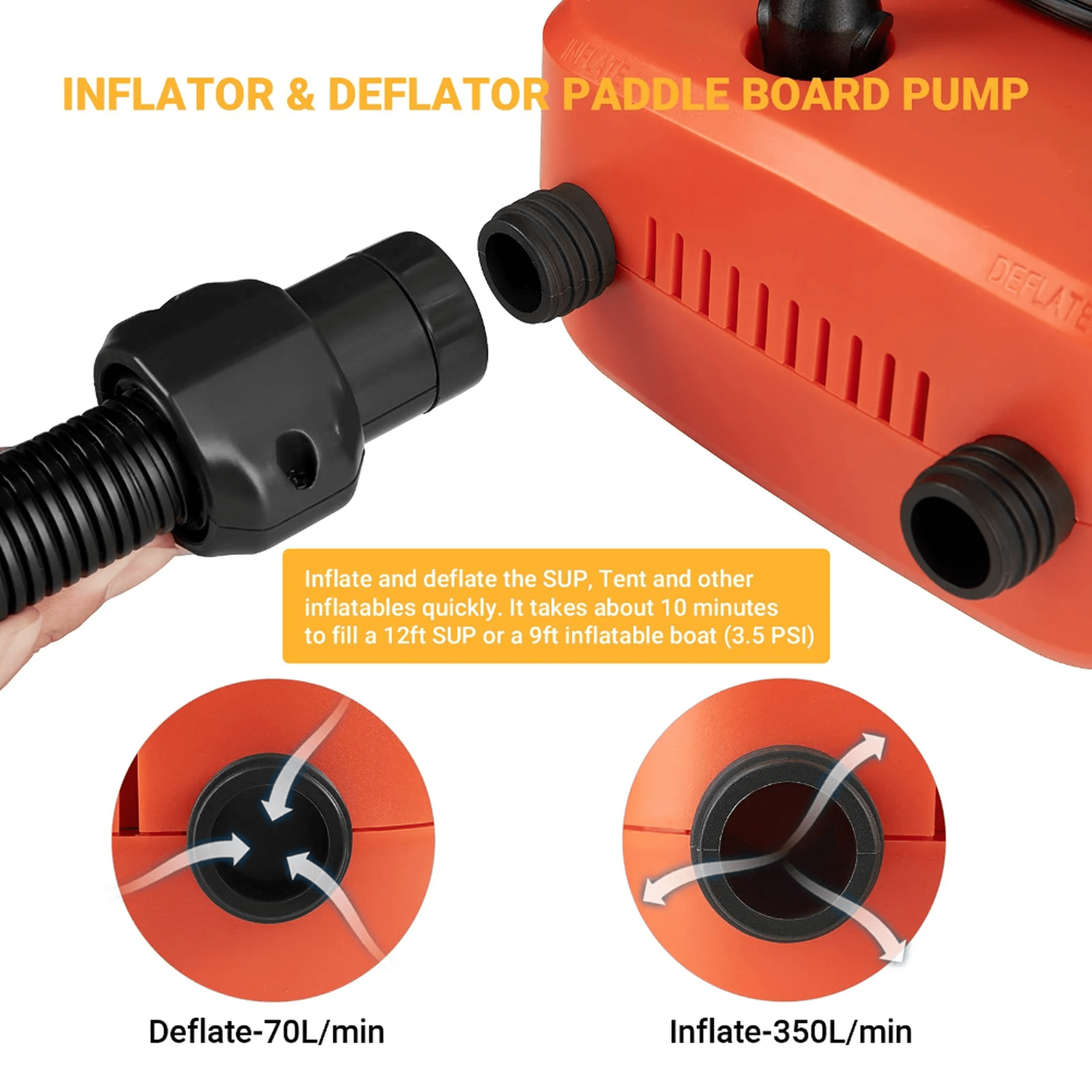 KingCamp THOR Electric pump