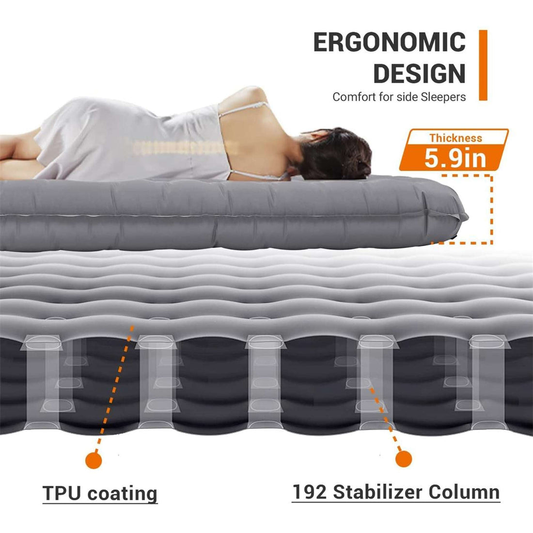 KingCamp Insulated Double Sleep Pad w/inflator bag