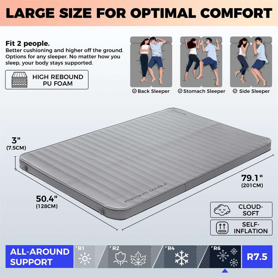 KingCamp Luxury 3D Double Self Inflating Mat