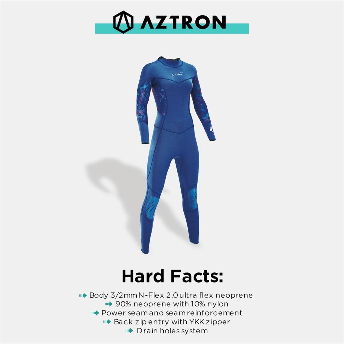 1500x1500_AuroraFullSuit_Web_2