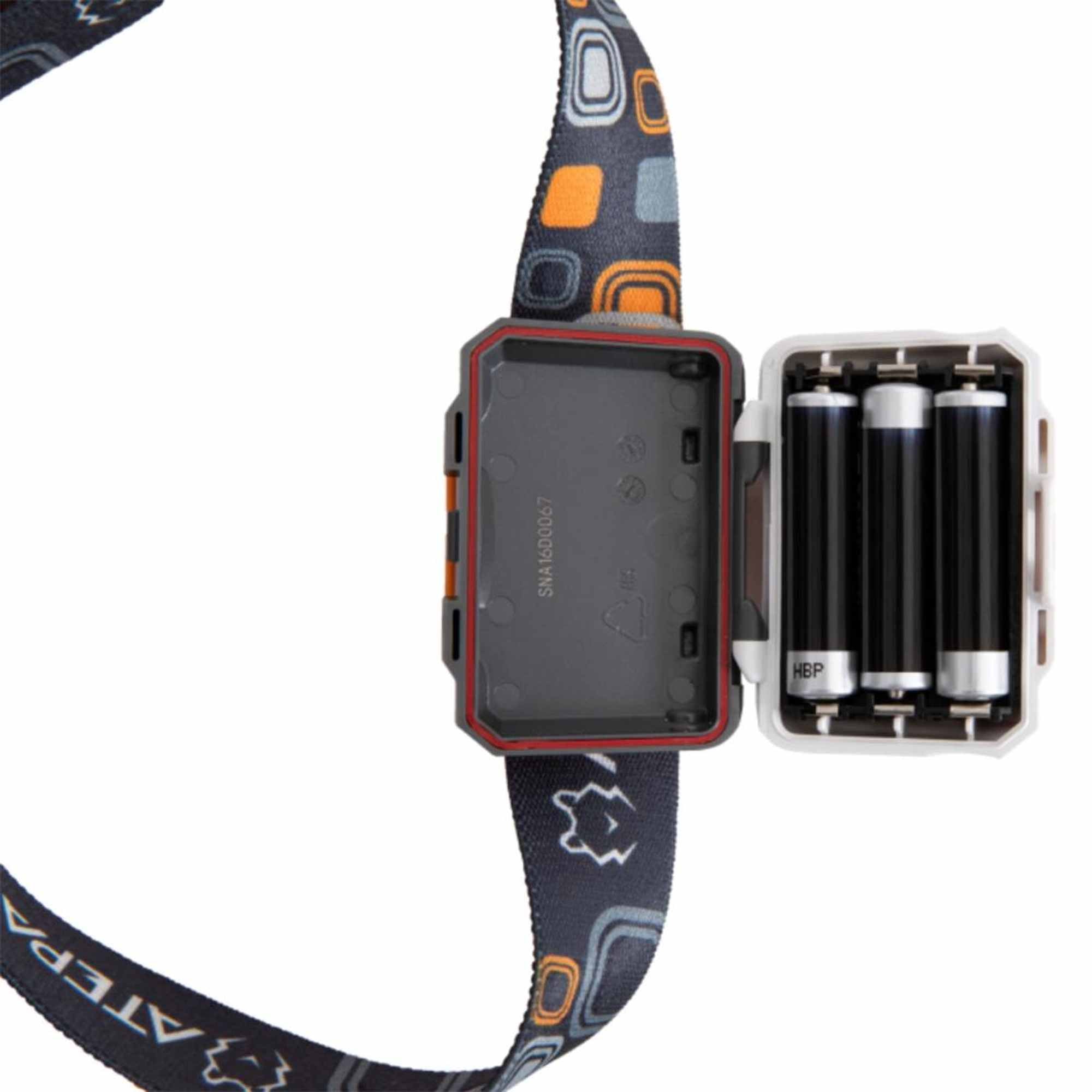 ATEPA Headlamp Waterproof 195 lumen