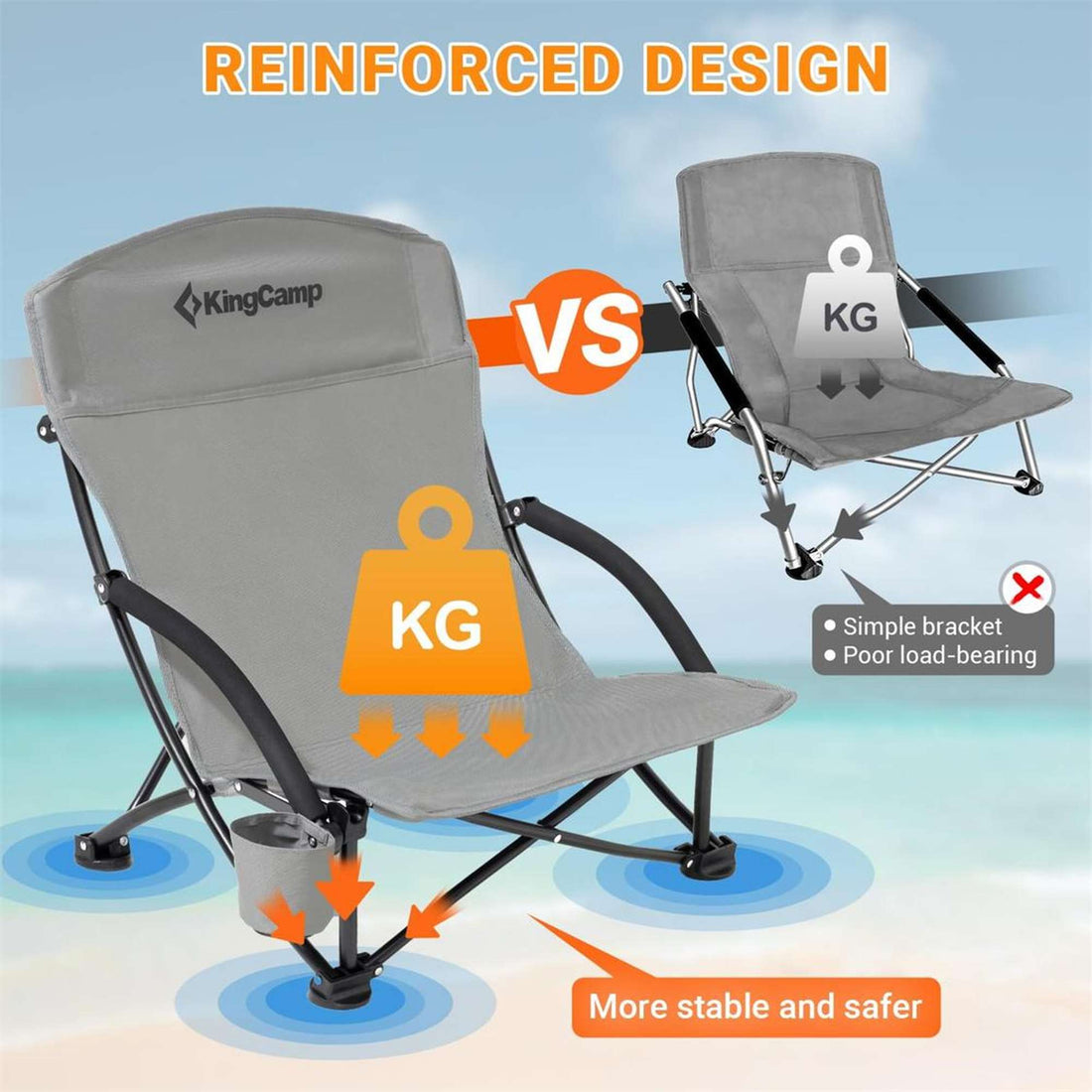 Kingcamp Folding Beach Chair Twin Pack